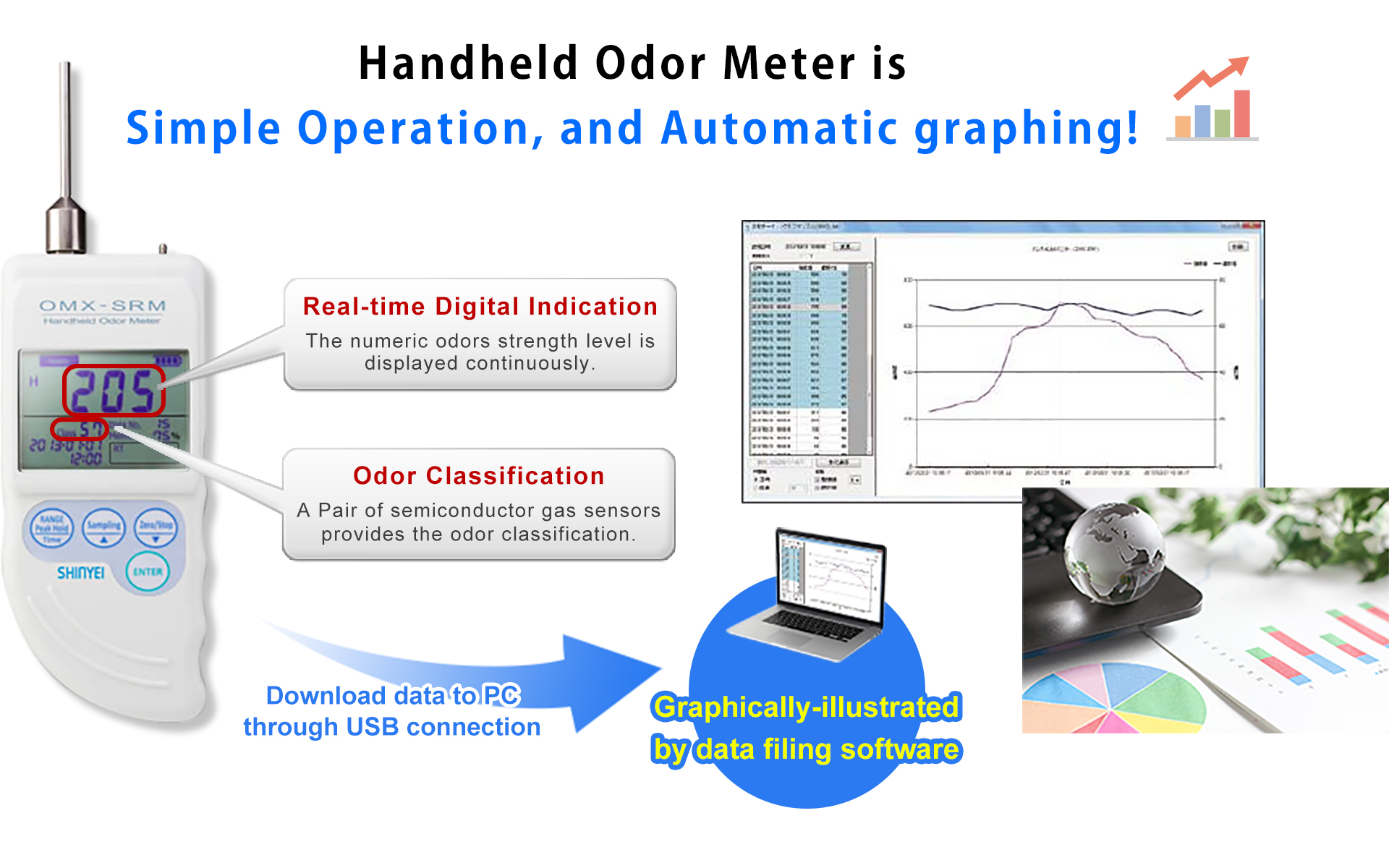 Handheld Odor Meter