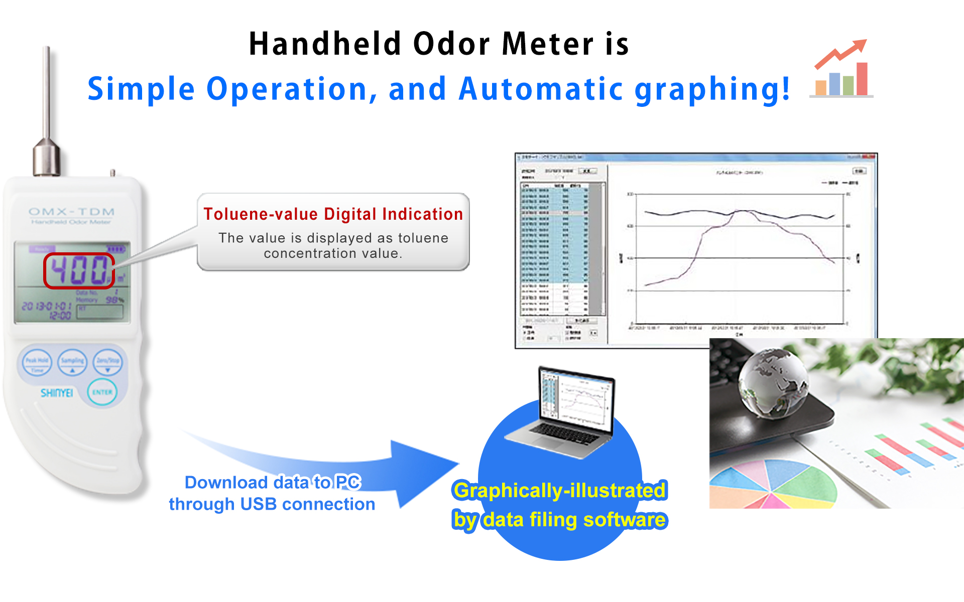 Handheld Odor Meter