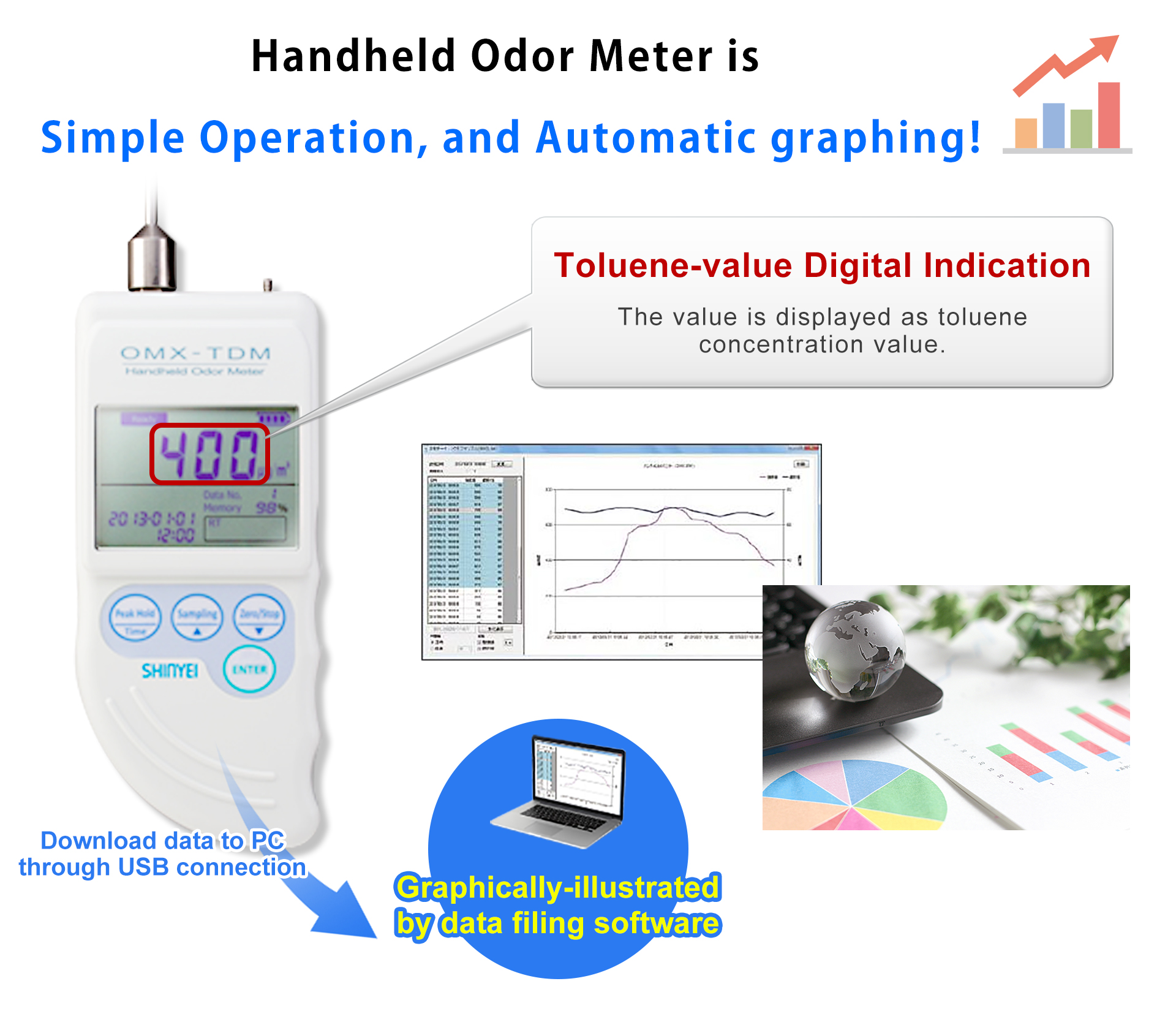 Medien Philosoph odor meter detector Email Kilauea Berg Einfach